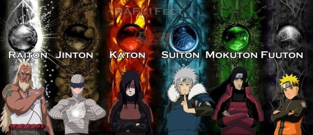 Kages and Naruto