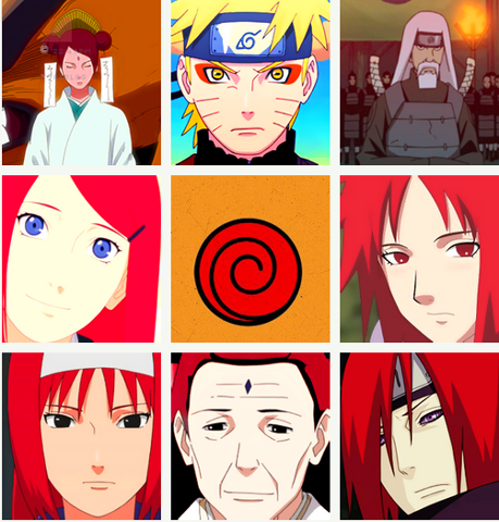 Klan Uzumaki