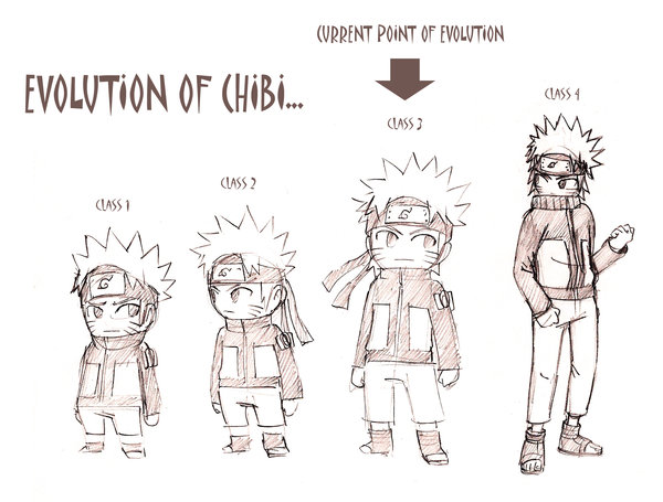 Chibi_Evolution
