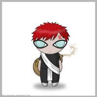 Gaara