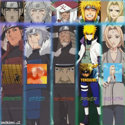 hokages