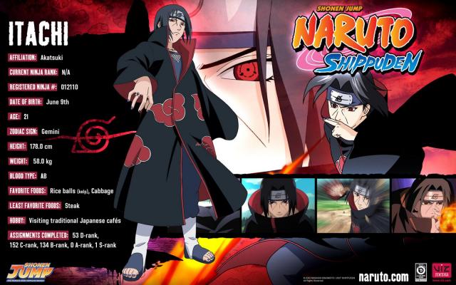 Naruto_Shippuden_15_1680x1050
