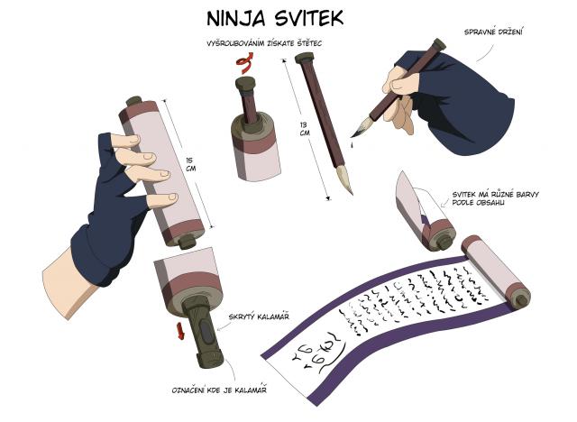 Ninja Svitek