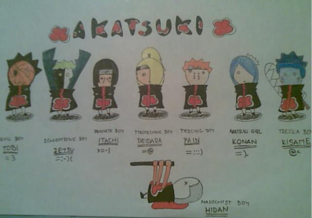 Akatsuki boys... and girl