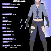 Naruto OC - Azusa Kurokawa