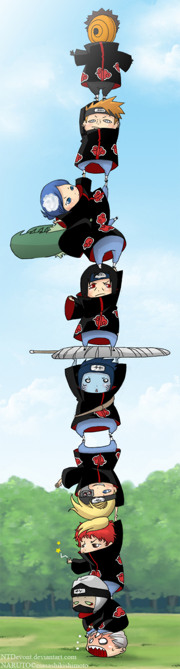 Akatsuki