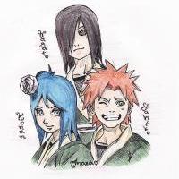 ***Konan, Yahiko a Nagato***